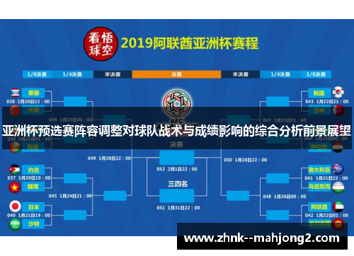 亚洲杯预选赛阵容调整对球队战术与成绩影响的综合分析前景展望